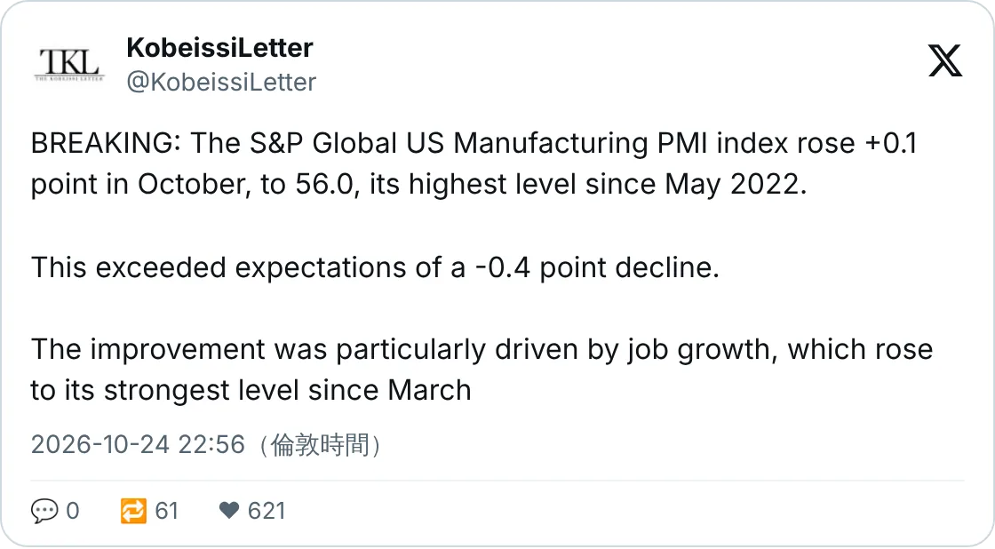 美國製造業 PMI 升到 56.0