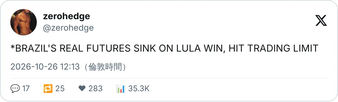 雷亞爾期貨因 Lula 勝選跌停