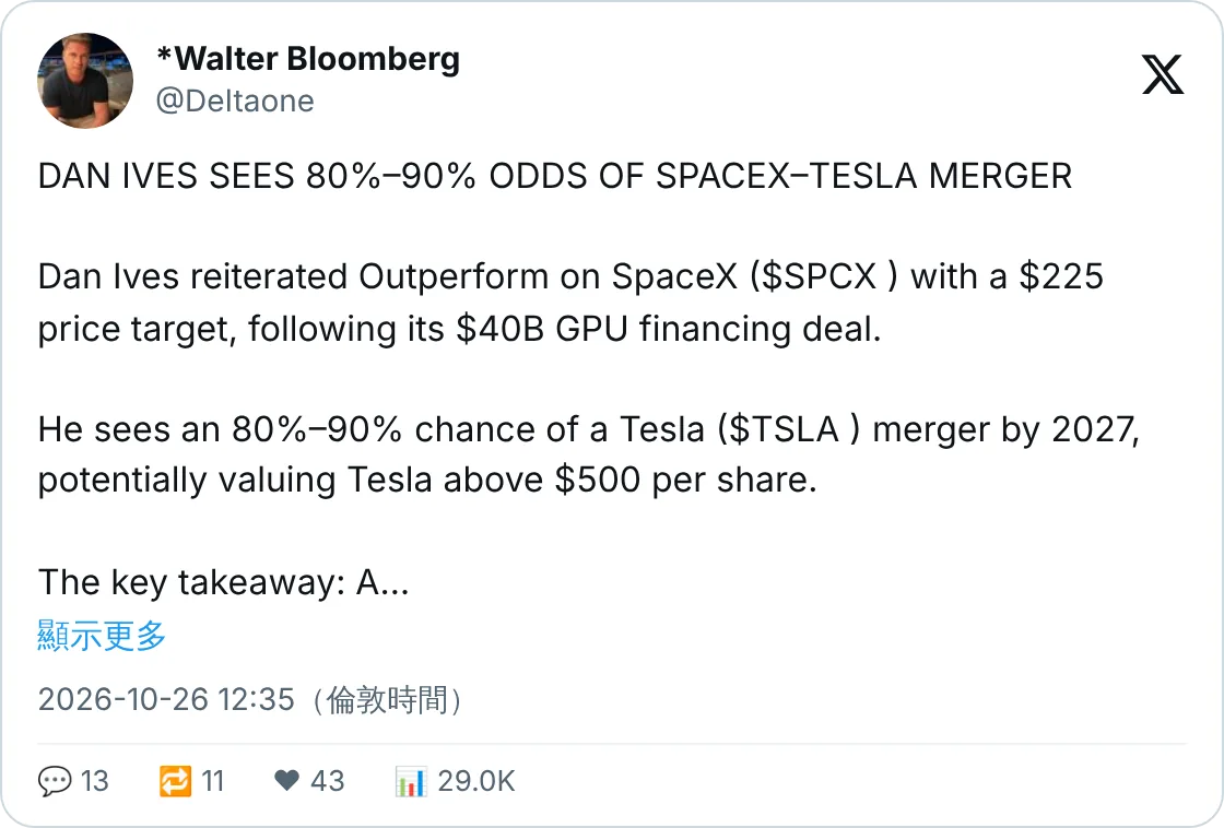 Ives：SpaceX、Tesla 合併機會八至九成