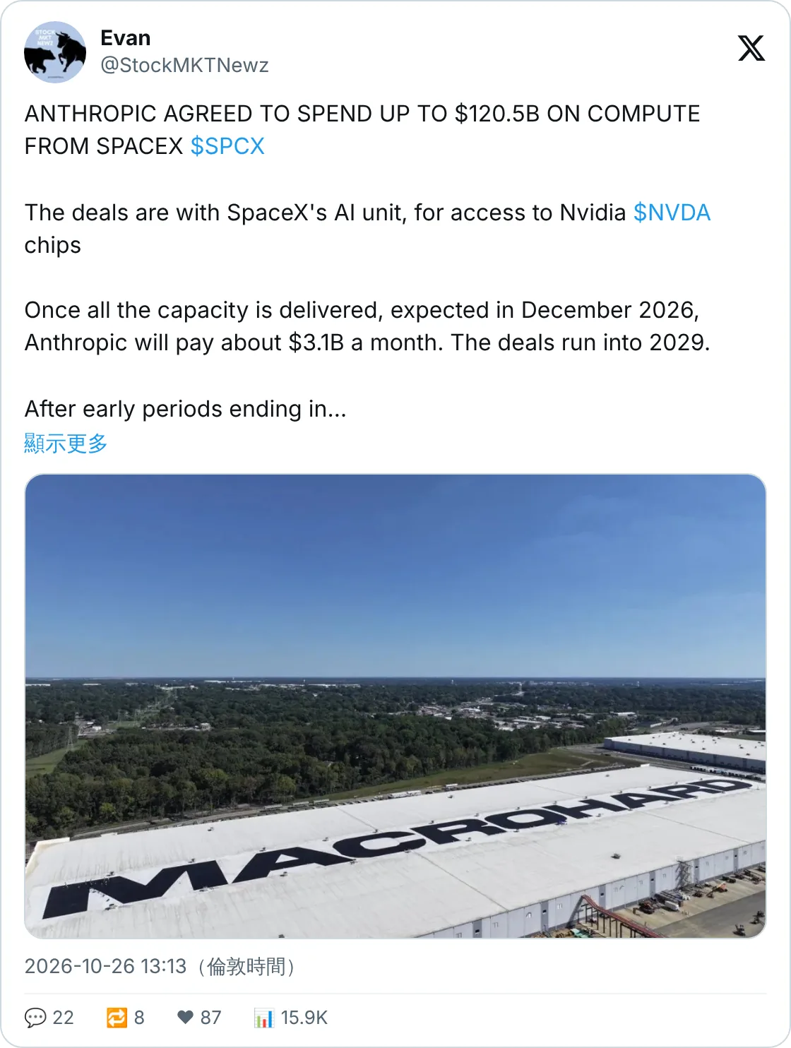 Anthropic 向 SpaceX 買算力