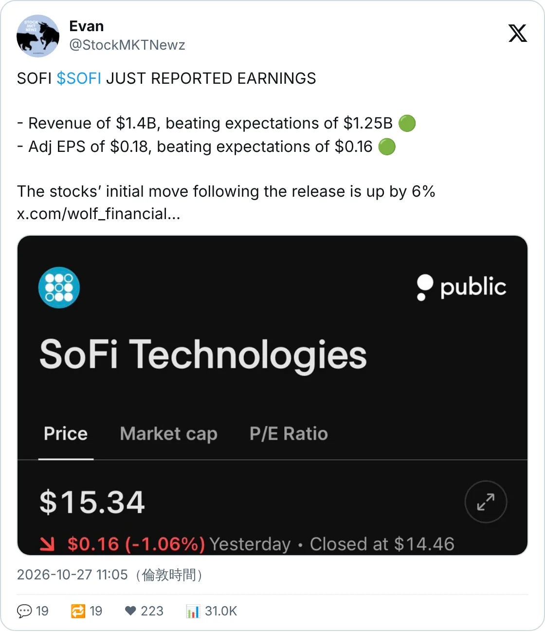 SoFi 第三季收入盈利雙雙勝預期