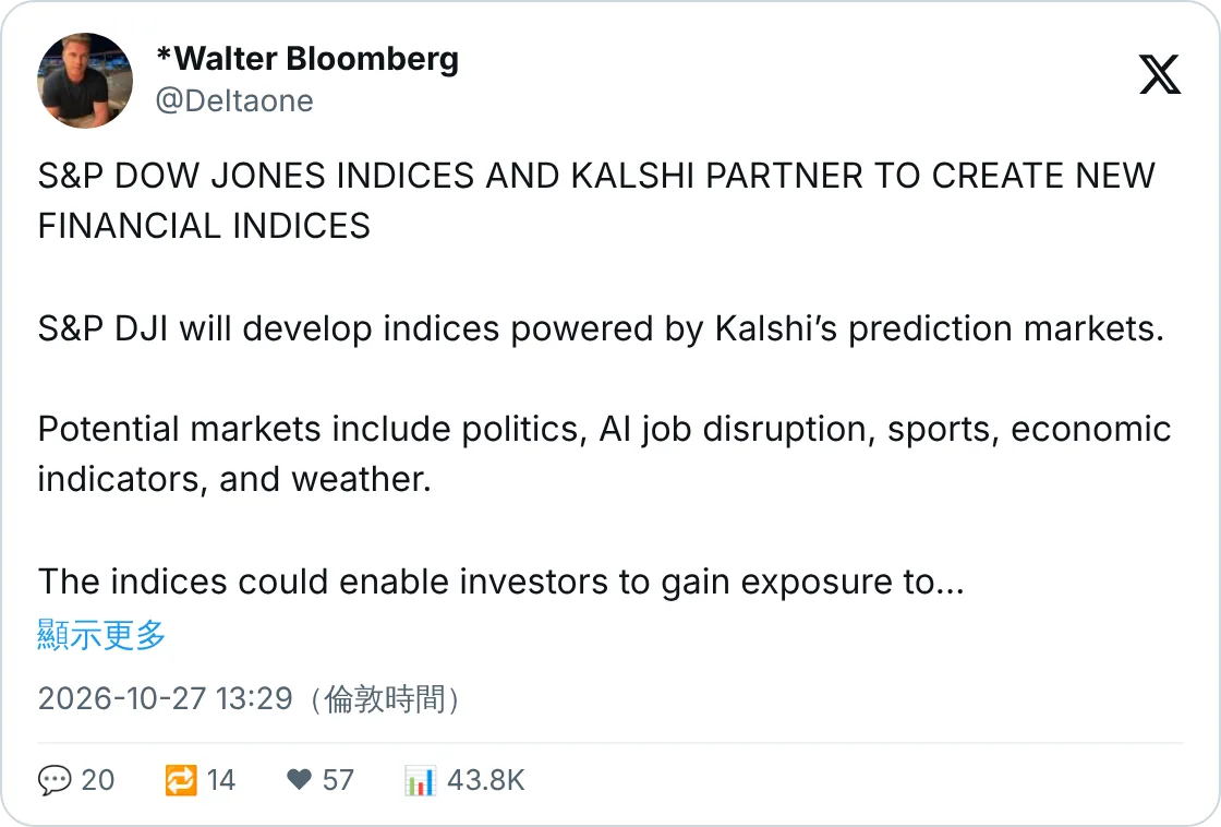 標普道指 x Kalshi 推預測市場指數