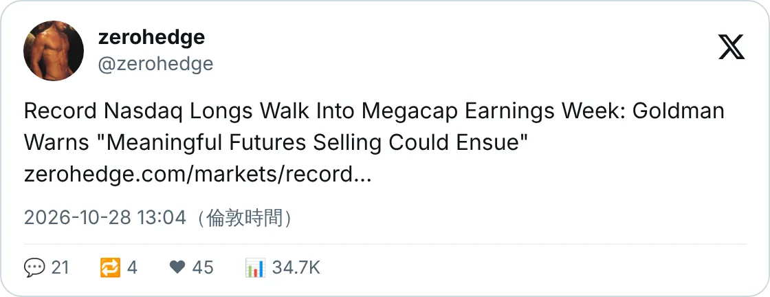 Goldman 警告納指倉位擠迫