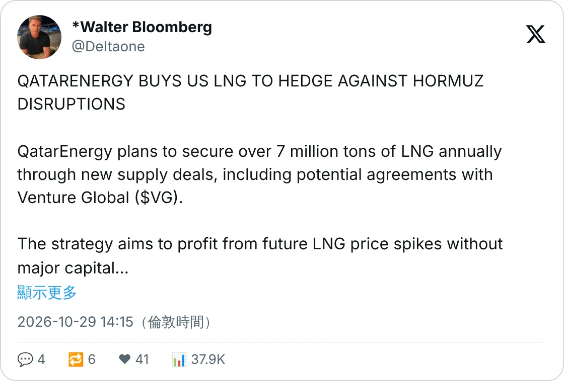 QatarEnergy 買美國 LNG
