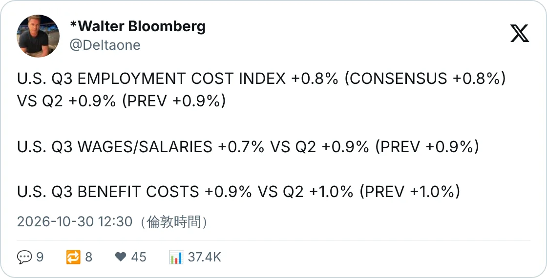 第三季僱傭成本指數升 0.8%